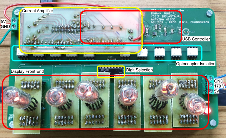 Controller Board Annotated Image
